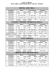 mcmap techniques sheet